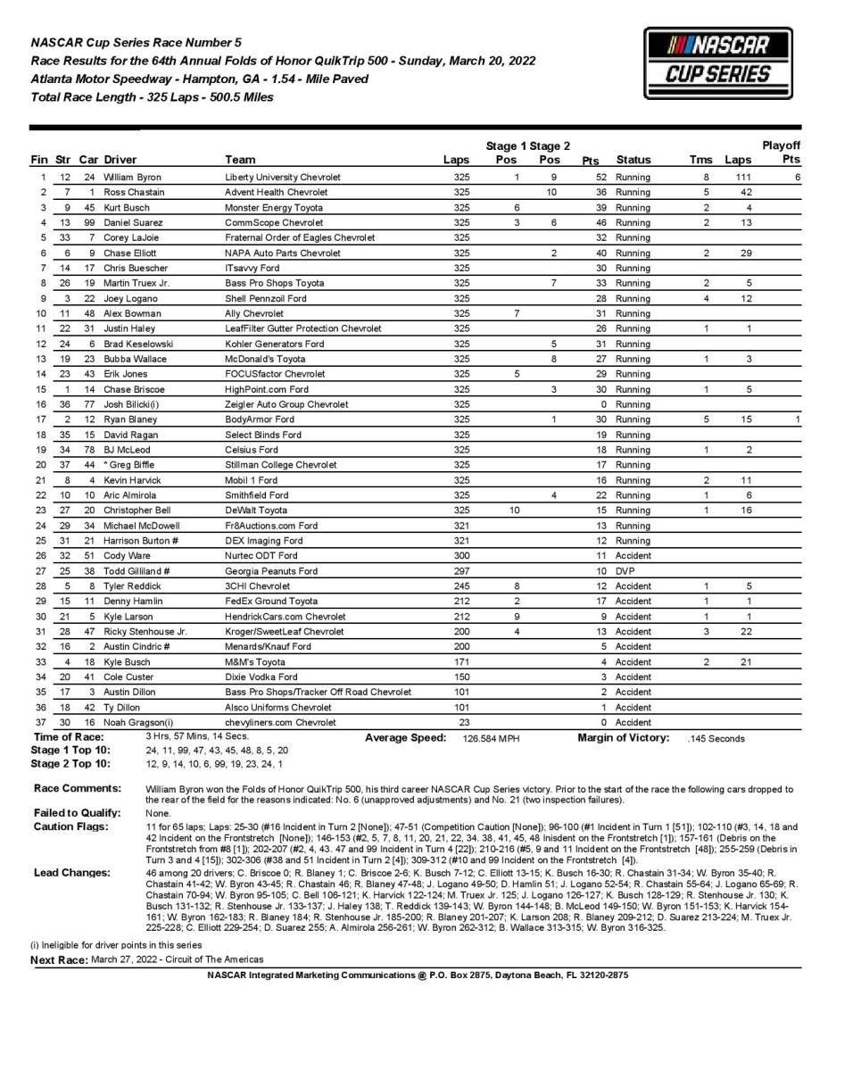 12205_UNOFFRES-page-001